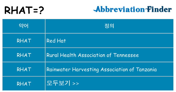 rhat 대 한 무엇을 서가