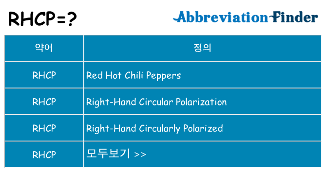 rhcp 대 한 무엇을 서가