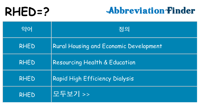 rhed 대 한 무엇을 서가
