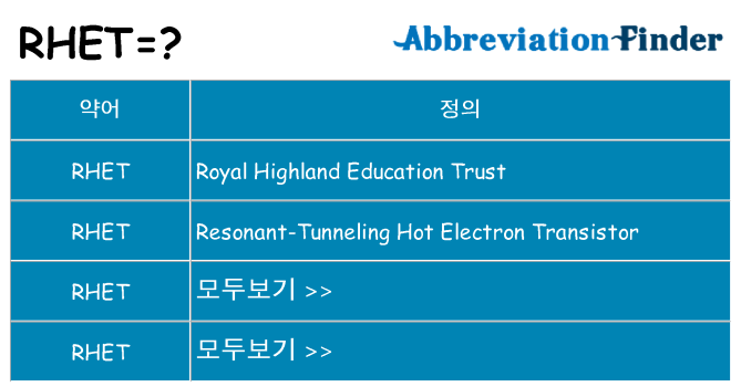 rhet 대 한 무엇을 서가