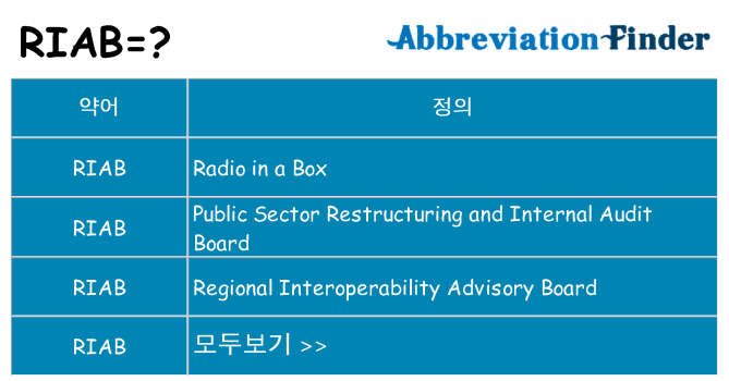 riab 대 한 무엇을 서가