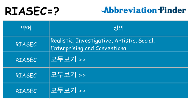 riasec 대 한 무엇을 서가