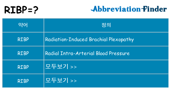 ribp 대 한 무엇을 서가