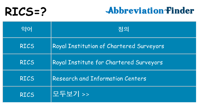 rics 대 한 무엇을 서가