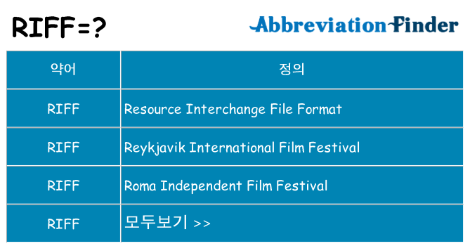 riff 대 한 무엇을 서가