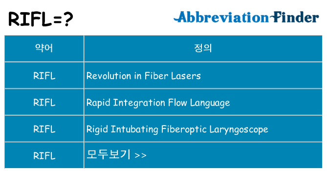 rifl 대 한 무엇을 서가