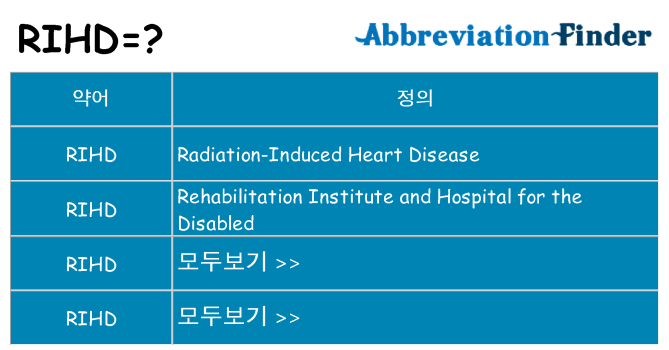 rihd 대 한 무엇을 서가