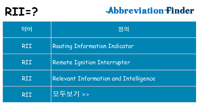 rii 대 한 무엇을 서가