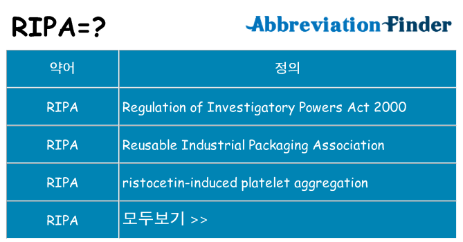 ripa 대 한 무엇을 서가
