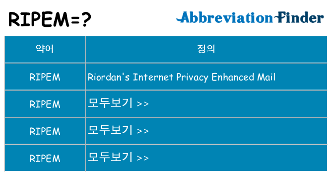 ripem 대 한 무엇을 서가