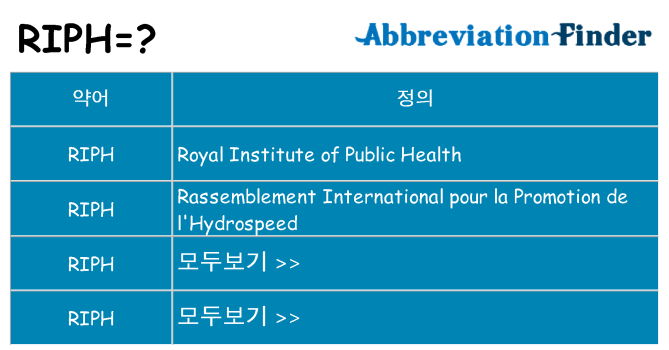 riph 대 한 무엇을 서가