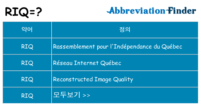 riq 대 한 무엇을 서가