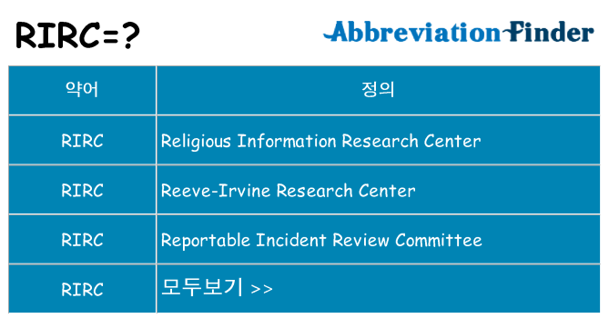 rirc 대 한 무엇을 서가