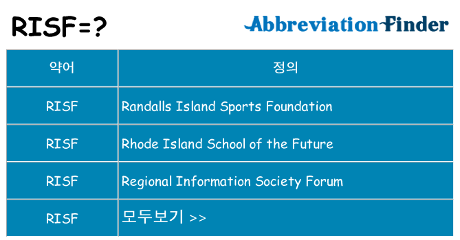 risf 대 한 무엇을 서가