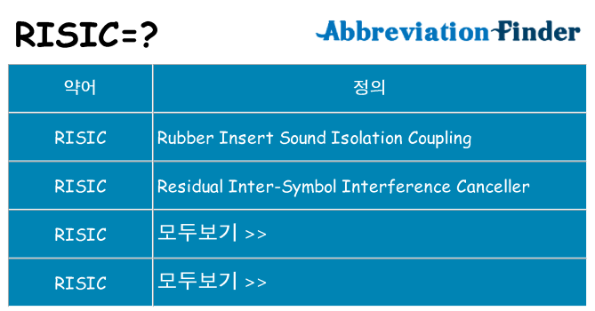 risic 대 한 무엇을 서가