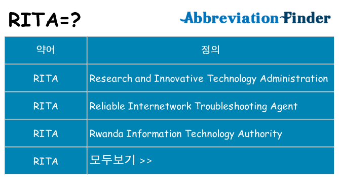 rita 대 한 무엇을 서가