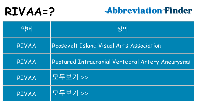 rivaa 대 한 무엇을 서가