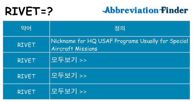 rivet 대 한 무엇을 서가