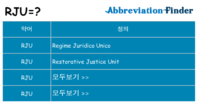 rju 대 한 무엇을 서가