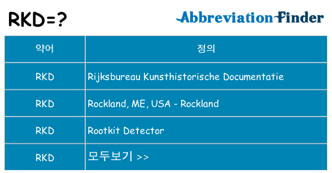 rkd 대 한 무엇을 서가