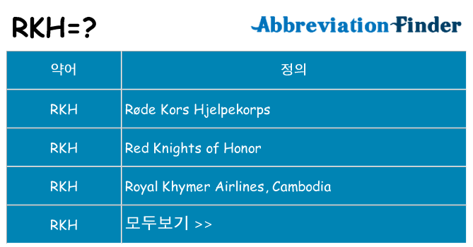 rkh 대 한 무엇을 서가