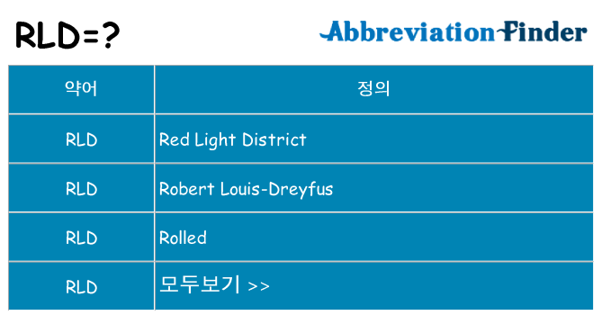 rld 대 한 무엇을 서가