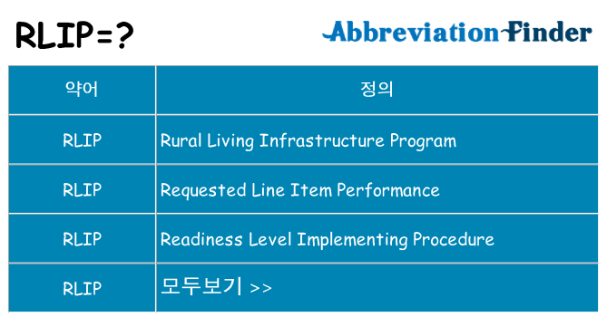 rlip 대 한 무엇을 서가