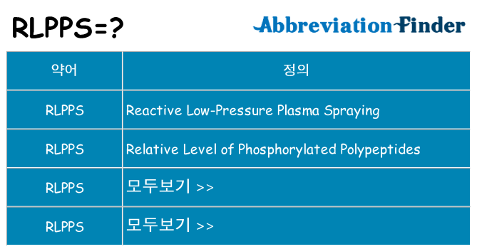 rlpps 대 한 무엇을 서가