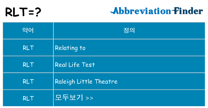 rlt 대 한 무엇을 서가