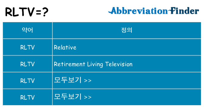 rltv 대 한 무엇을 서가