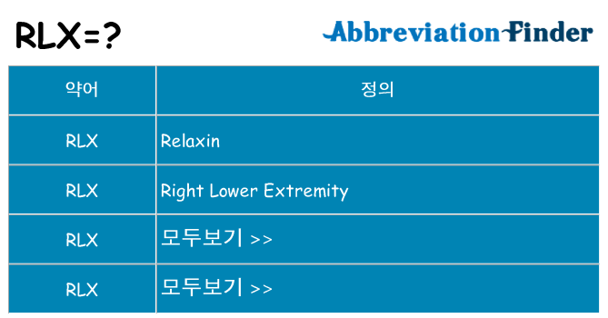 rlx 대 한 무엇을 서가