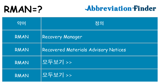 rman 대 한 무엇을 서가