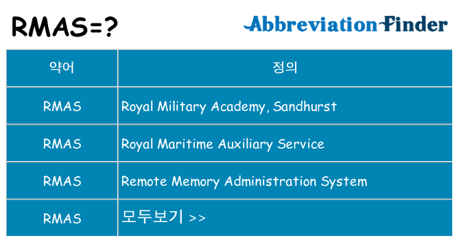 rmas 대 한 무엇을 서가