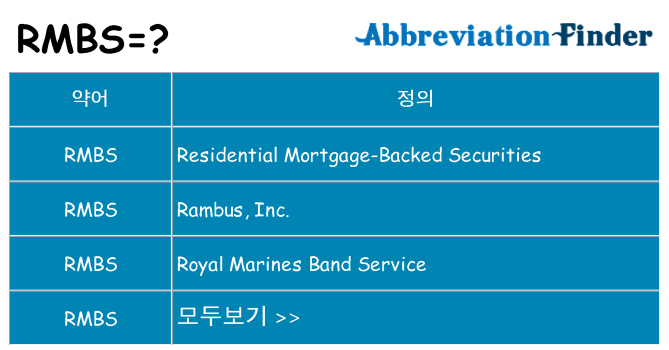 rmbs 대 한 무엇을 서가