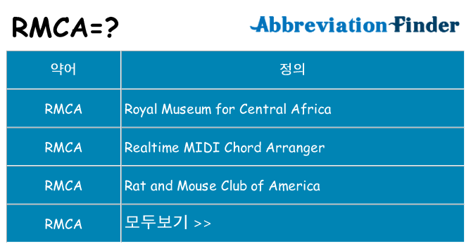 rmca 대 한 무엇을 서가