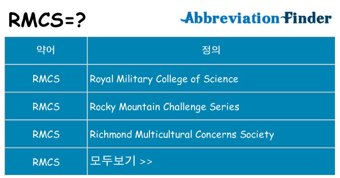 rmcs 대 한 무엇을 서가