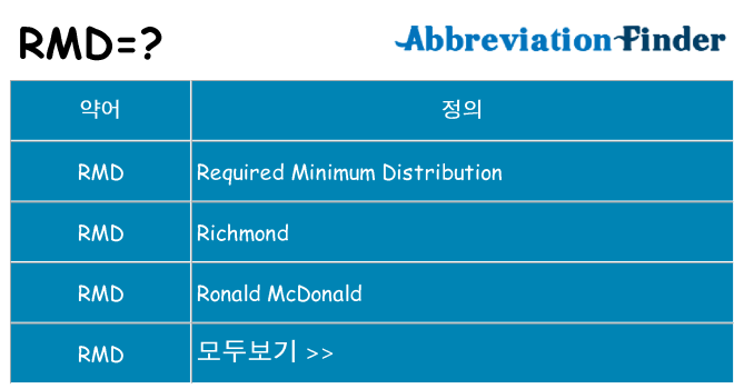 rmd 대 한 무엇을 서가