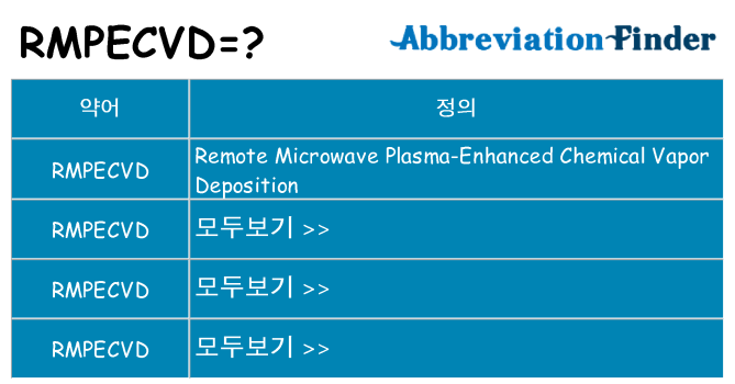 rmpecvd 대 한 무엇을 서가