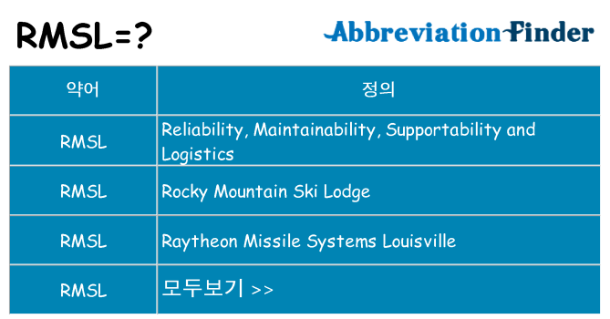 rmsl 대 한 무엇을 서가