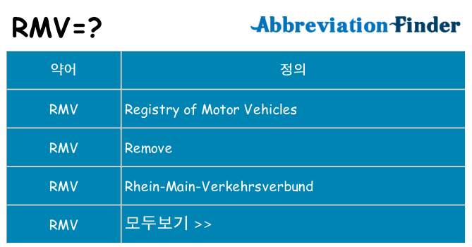 rmv 대 한 무엇을 서가