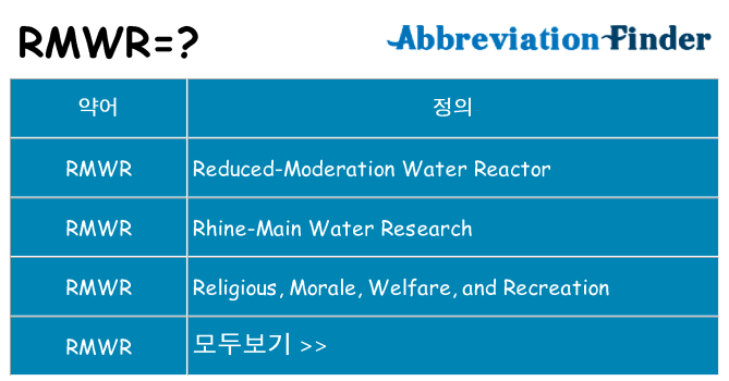 rmwr 대 한 무엇을 서가
