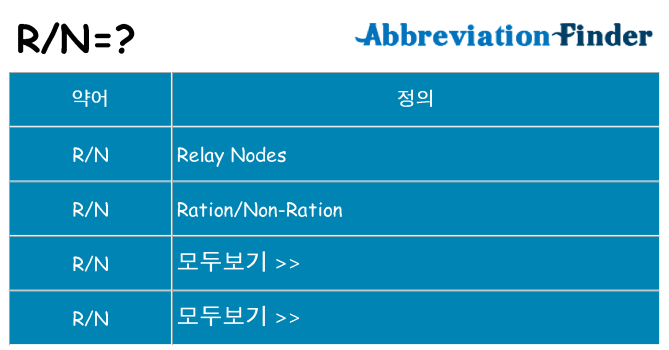 rn 대 한 무엇을 서가