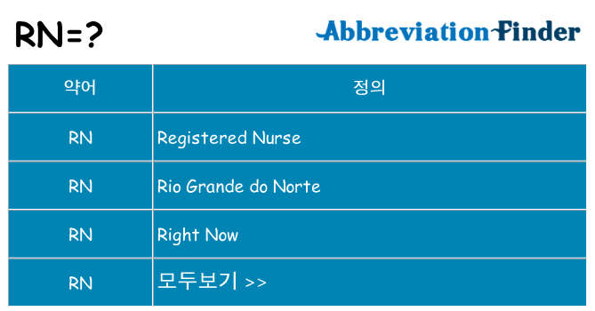 rn 대 한 무엇을 서가