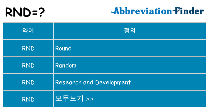 rnd 대 한 무엇을 서가