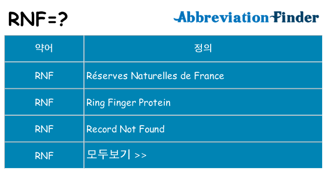 rnf 대 한 무엇을 서가