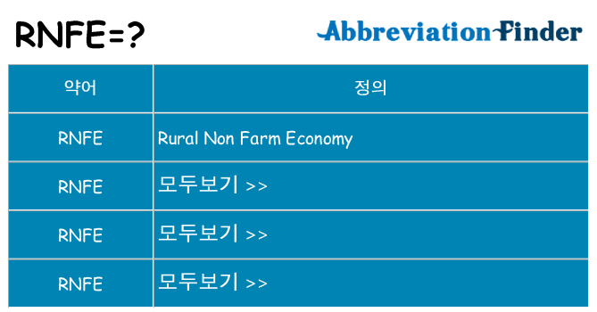 rnfe 대 한 무엇을 서가