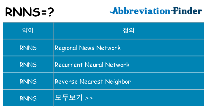 rnns 대 한 무엇을 서가