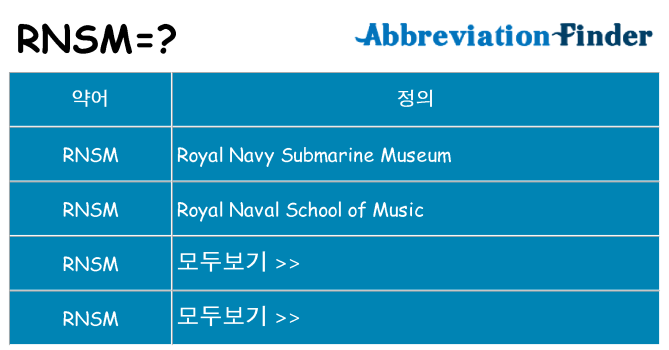 rnsm 대 한 무엇을 서가