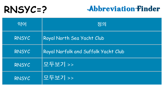 rnsyc 대 한 무엇을 서가