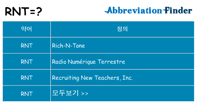 rnt 대 한 무엇을 서가